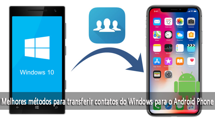Melhores métodos para transferir contatos do Windows para o Android Phone
